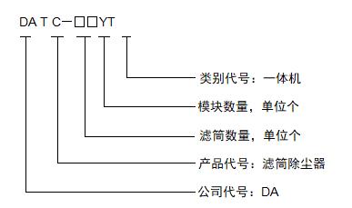 一體式濾筒除塵器型號(hào)說明